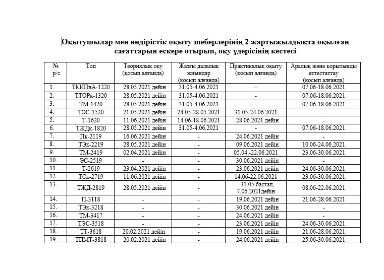 Скачать Новый Браузер 2022 Года Скачать Новый Браузер 2022 Года
