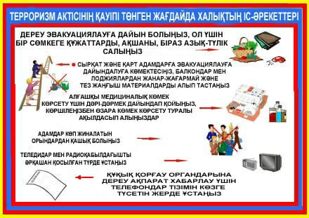 Памятка